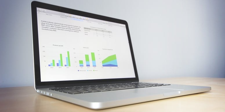 Macbook screen with charts, graphs, and analysis
